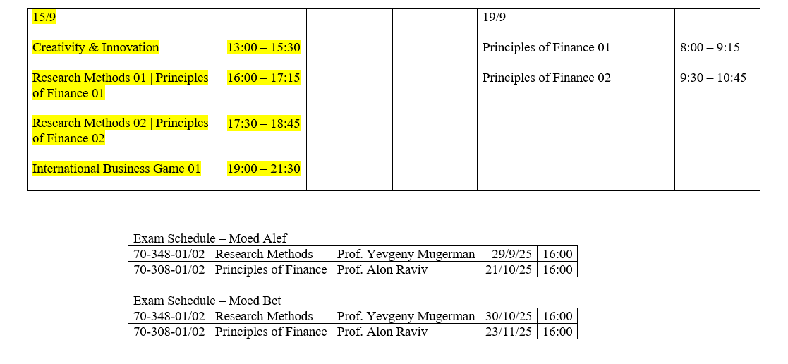 schedule2