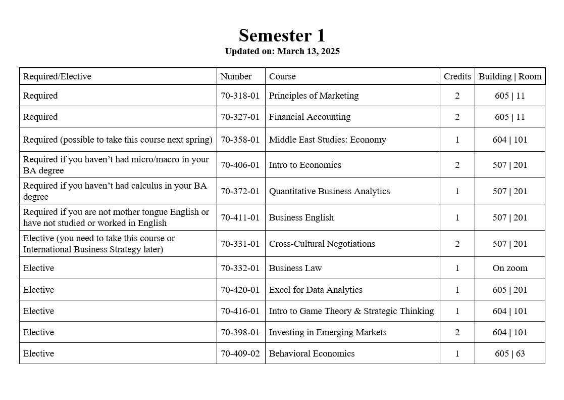 schedule1