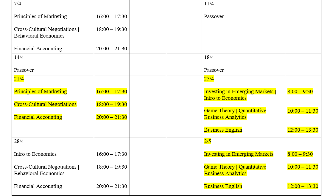 schedule3