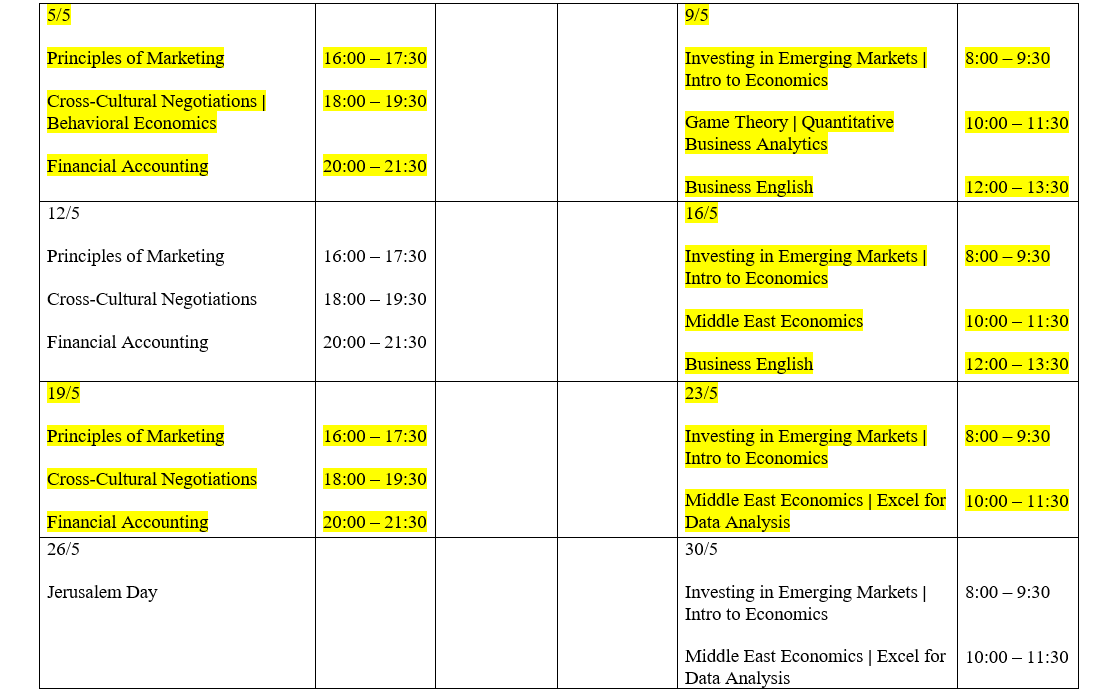 schedule4