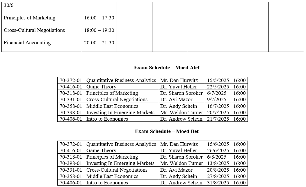 SpringSchedule 1